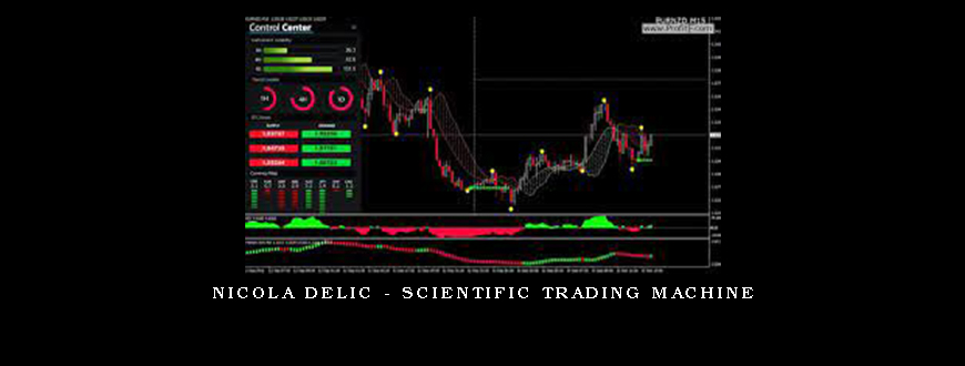 Nicola Delic – Scientific Trading Machine