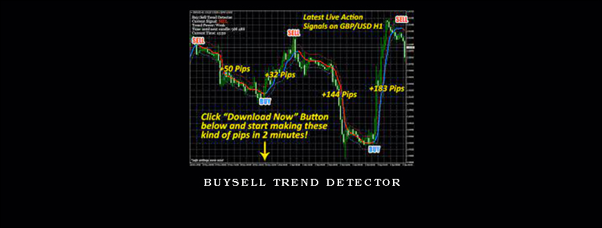 BuySell Trend Detector