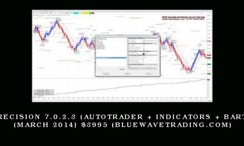 BWT Precision 7.0.2.3 (AutoTrader + Indicators + BarTypes) (March 2014) $3995 (bluewavetrading.com)