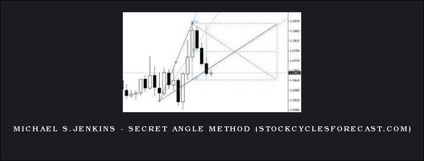 Michael S.Jenkins - Secret Angle Method (stockcyclesforecast.com)