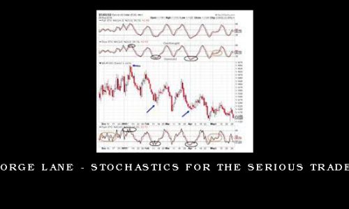 George Lane – Stochastics for the Serious Traders