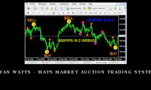 Ryan Watts – MATS Market Auction Trading System