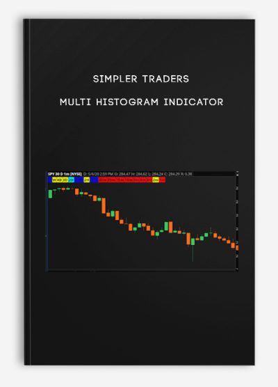 Simpler Traders – Multi Histogram Indicator