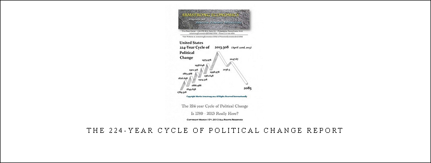Armstrongeconomics – The 224-Year Cycle of Political Change Report