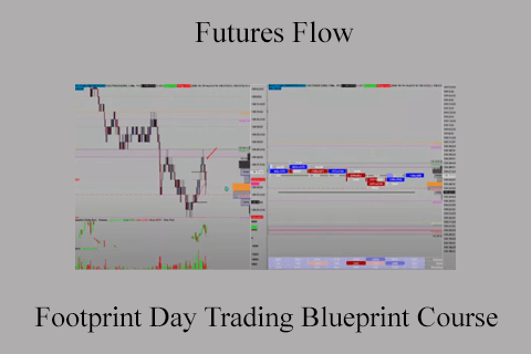 Futures Flow – Footprint Day Trading Blueprint Course