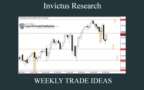 Invictus Research – WEEKLY TRADE IDEAS