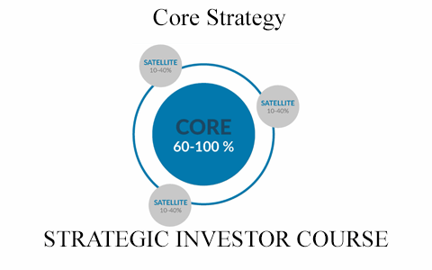 STRATEGIC INVESTOR COURSE – Core Strategy
