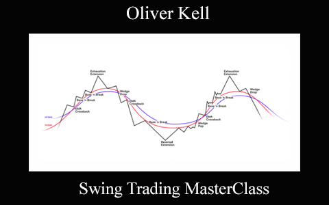 Swing Trading MasterClass with Oliver Kell