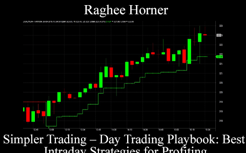 Simpler Trading – Day Trading Playbook: Best Intraday Strategies for Profiting by Raghee Horner